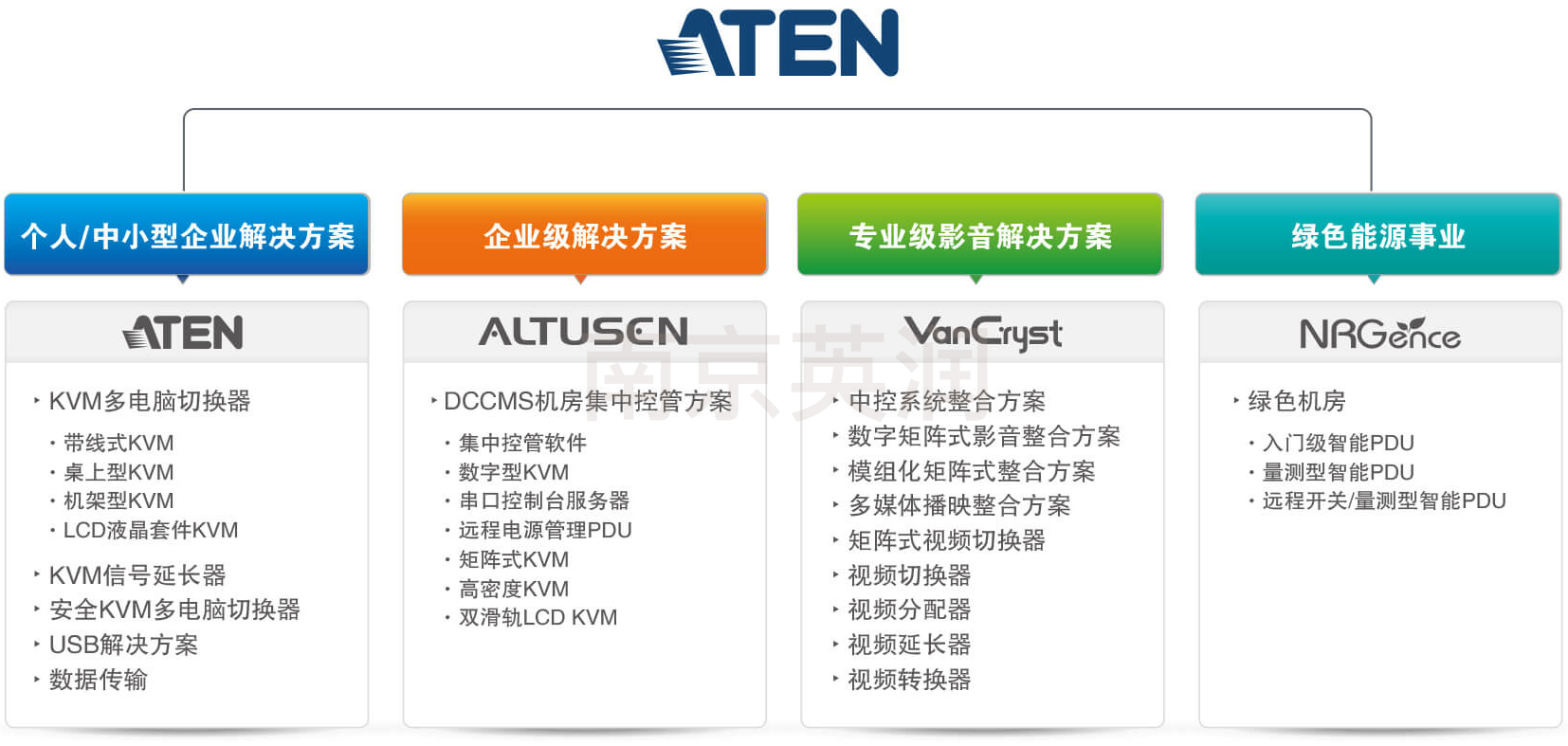 aten-zn0.jpg